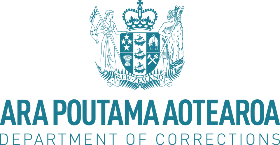 Department of Corrections